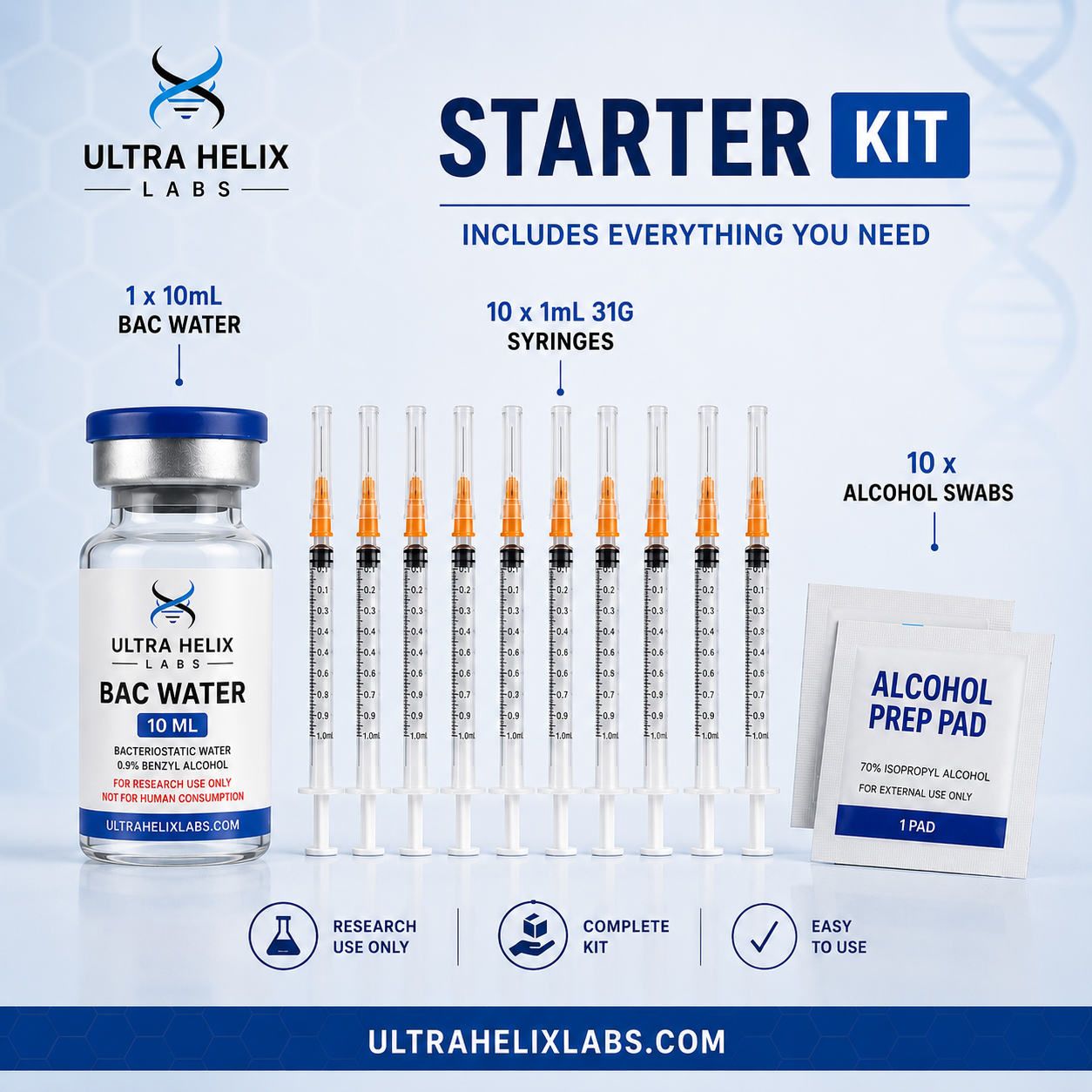 Starter Kit